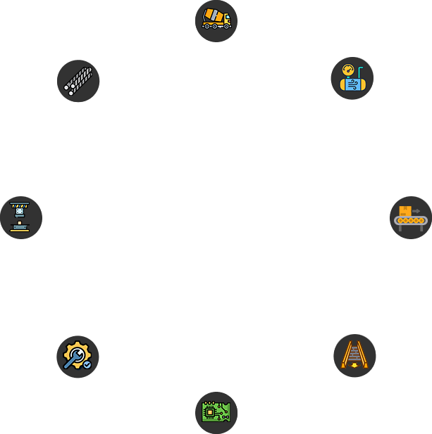 Work Circle